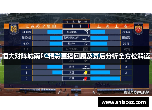 恒大对阵城南FC精彩直播回顾及赛后分析全方位解读